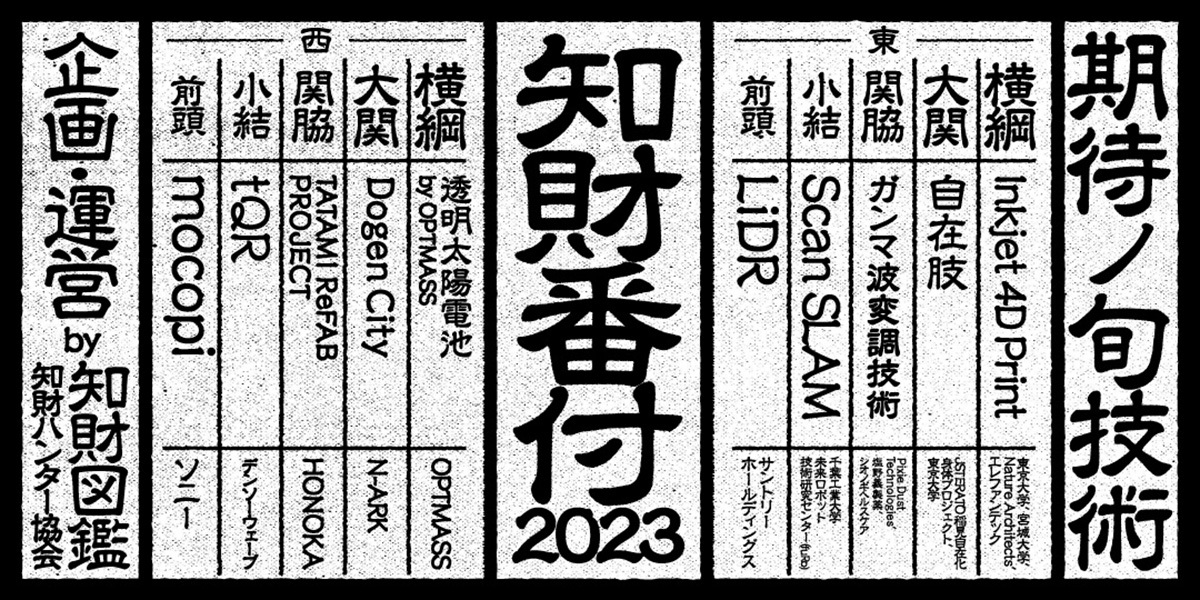 「知財番付2023」受賞知財