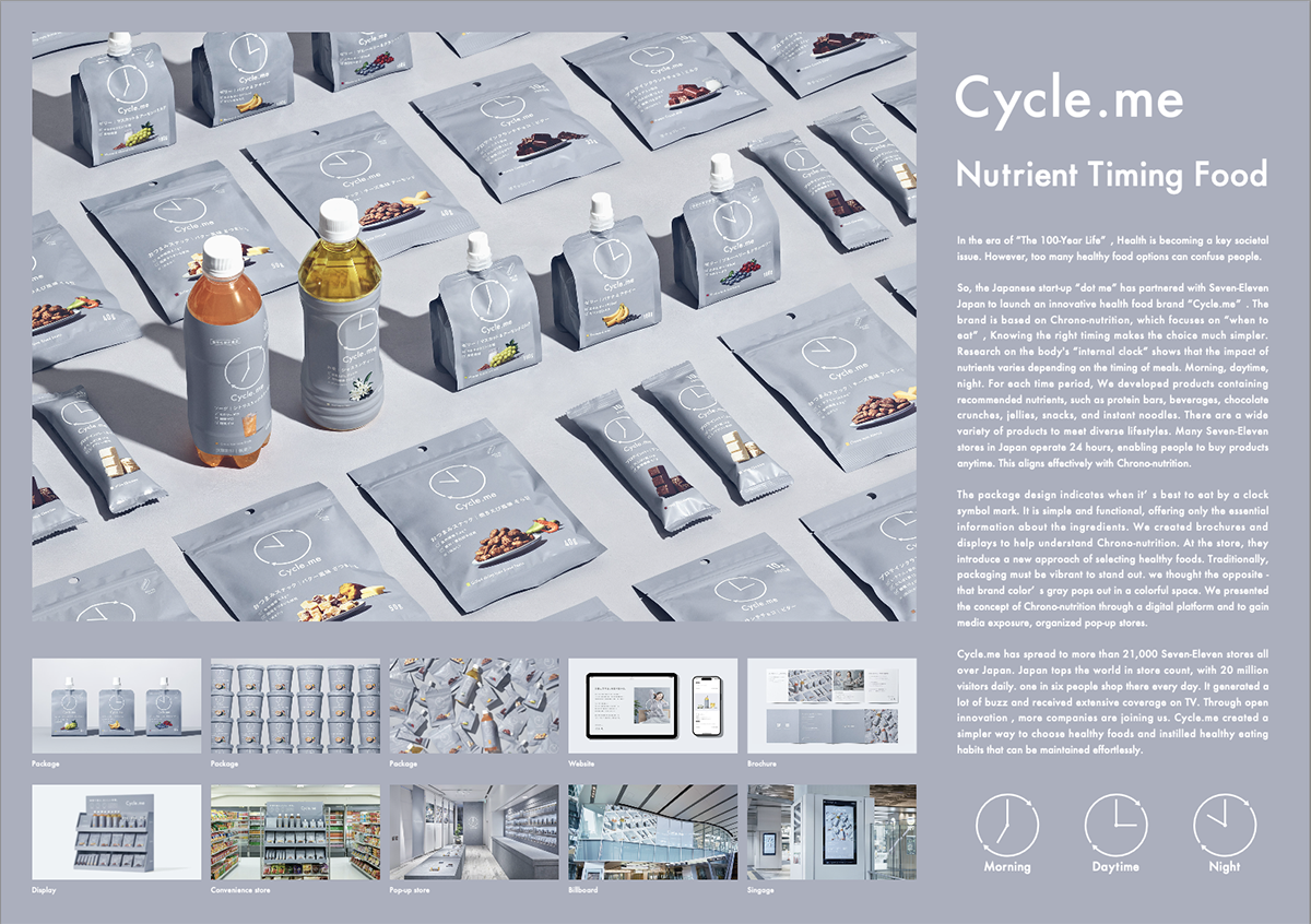 「Cycle.me - Nutrient Timing Food」