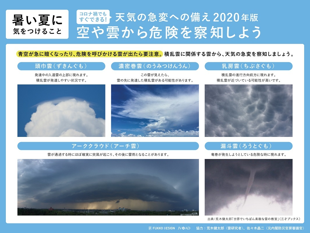 ③「空や雲から危険を察知しよう」