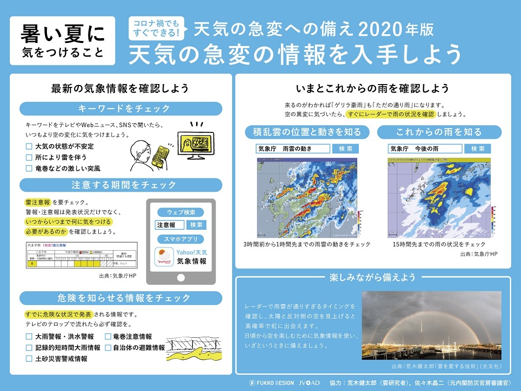 ④「天気の急変の情報を入手しよう」