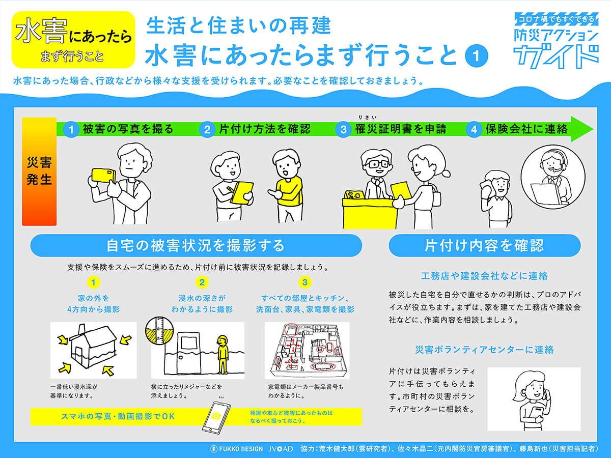 水害に見舞われた後に行うことの流れ、最初に行う被害状況の撮影や関係各所への連絡について紹介