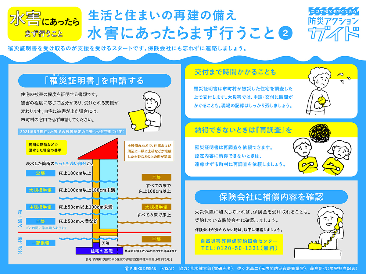 罹災証明書の申請の仕方や、被害認定の目安、注意点、また、保険会社への確認について説明