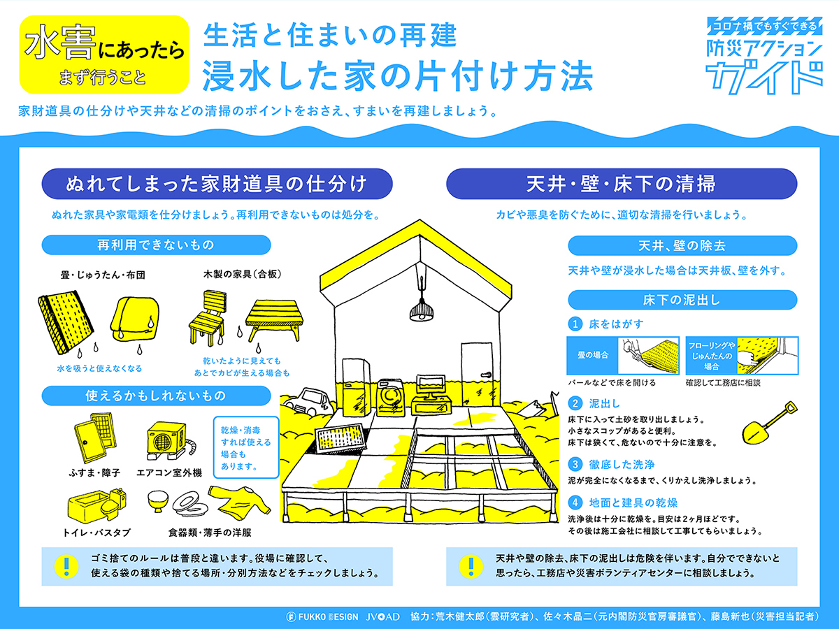 浸水した家にあったものの片付け方法や、土砂かきなどの清掃方法を紹介