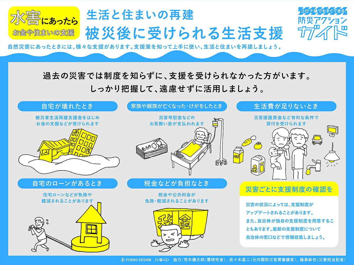 自宅が壊れたとき、生活費が足りないときなど、被災した際に受けられる代表的な支援を解説