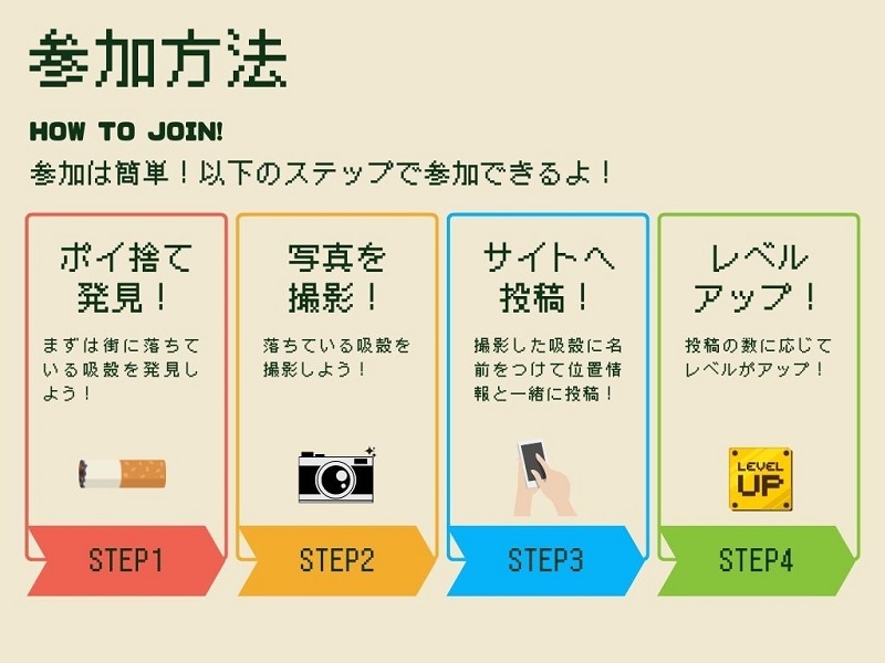 ポイ捨て図鑑参加方法