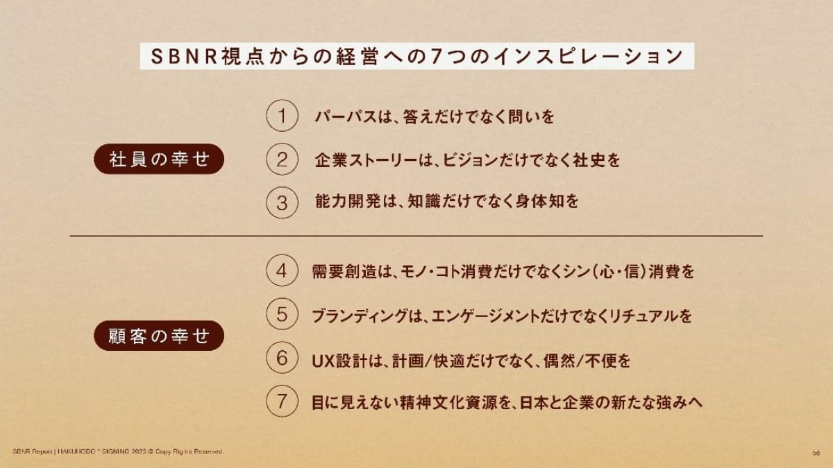(SBNRレポートより)SBNR視点から経営への7つのインスピレーション